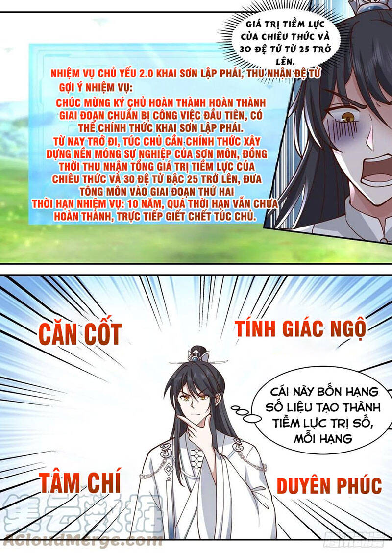 Tổ Sư Gia Đứng Đầu Lịch Sử