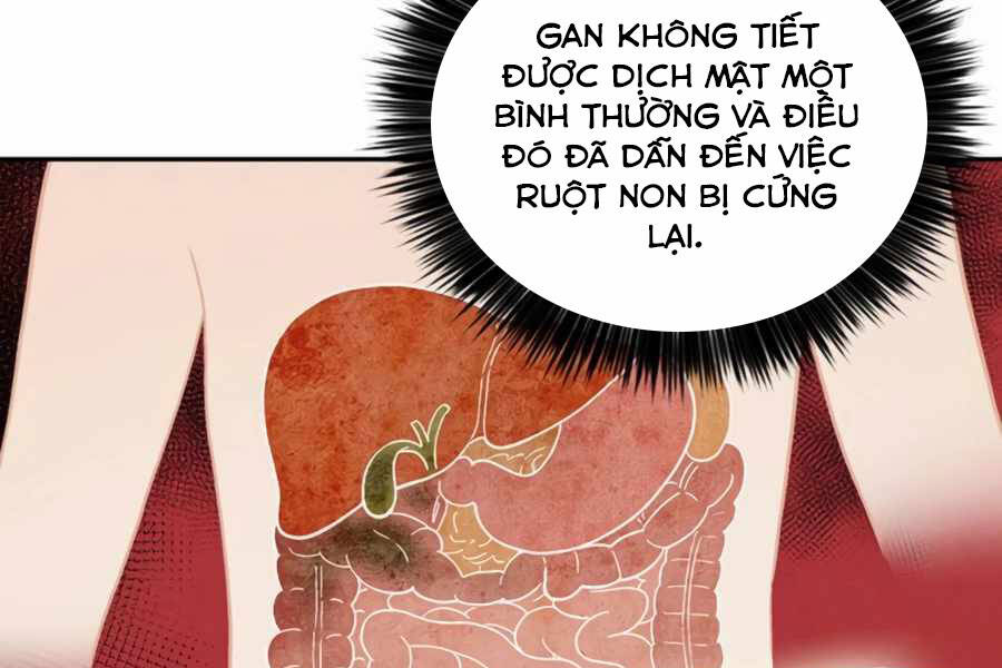 Trọng sinh thành thần y thời tam quốc