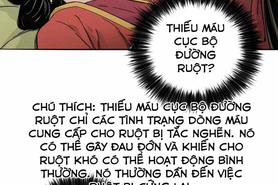 Trọng sinh thành thần y thời tam quốc