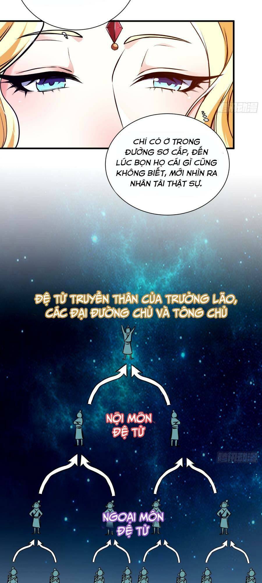 Khoa Học Tu Tiên, Đạo Pháp Đăng Thiên