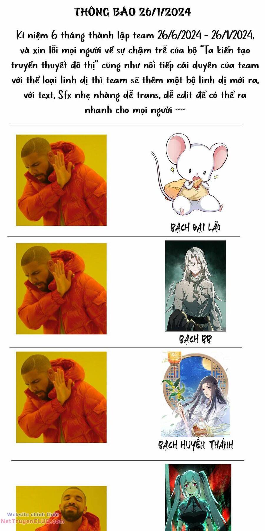 Trở Thành Thần Chủ Cthulhu