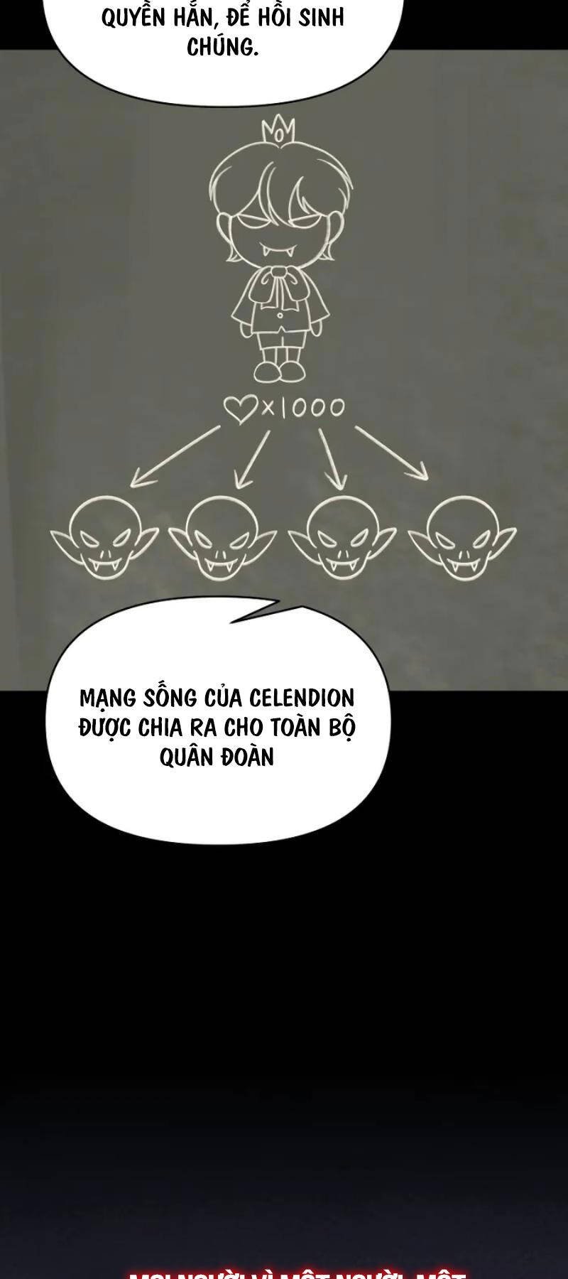 Trở Thành Hung Thần Trong Trò Chơi Thủ Thành
