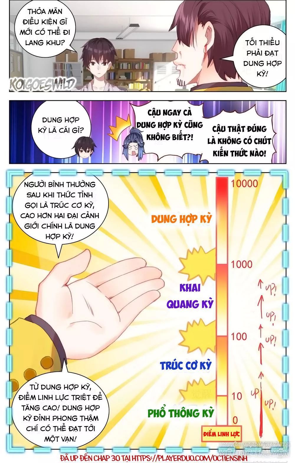 DỊ TỘC TRÙNG SINH