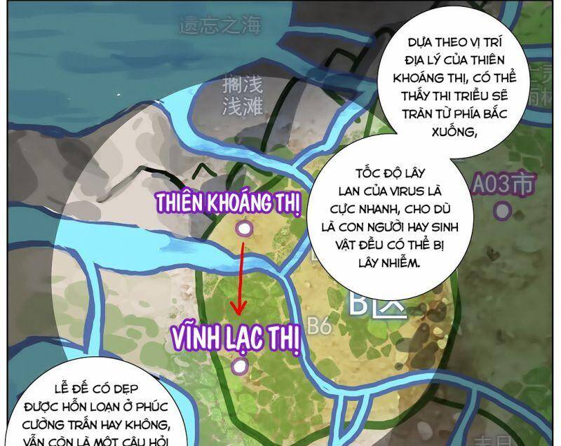 DỊ TỘC TRÙNG SINH