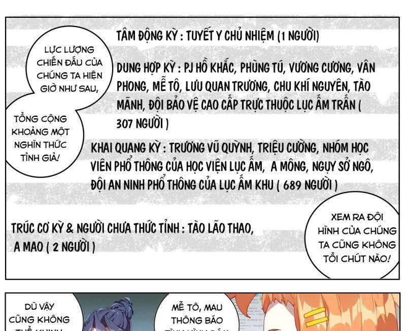 DỊ TỘC TRÙNG SINH