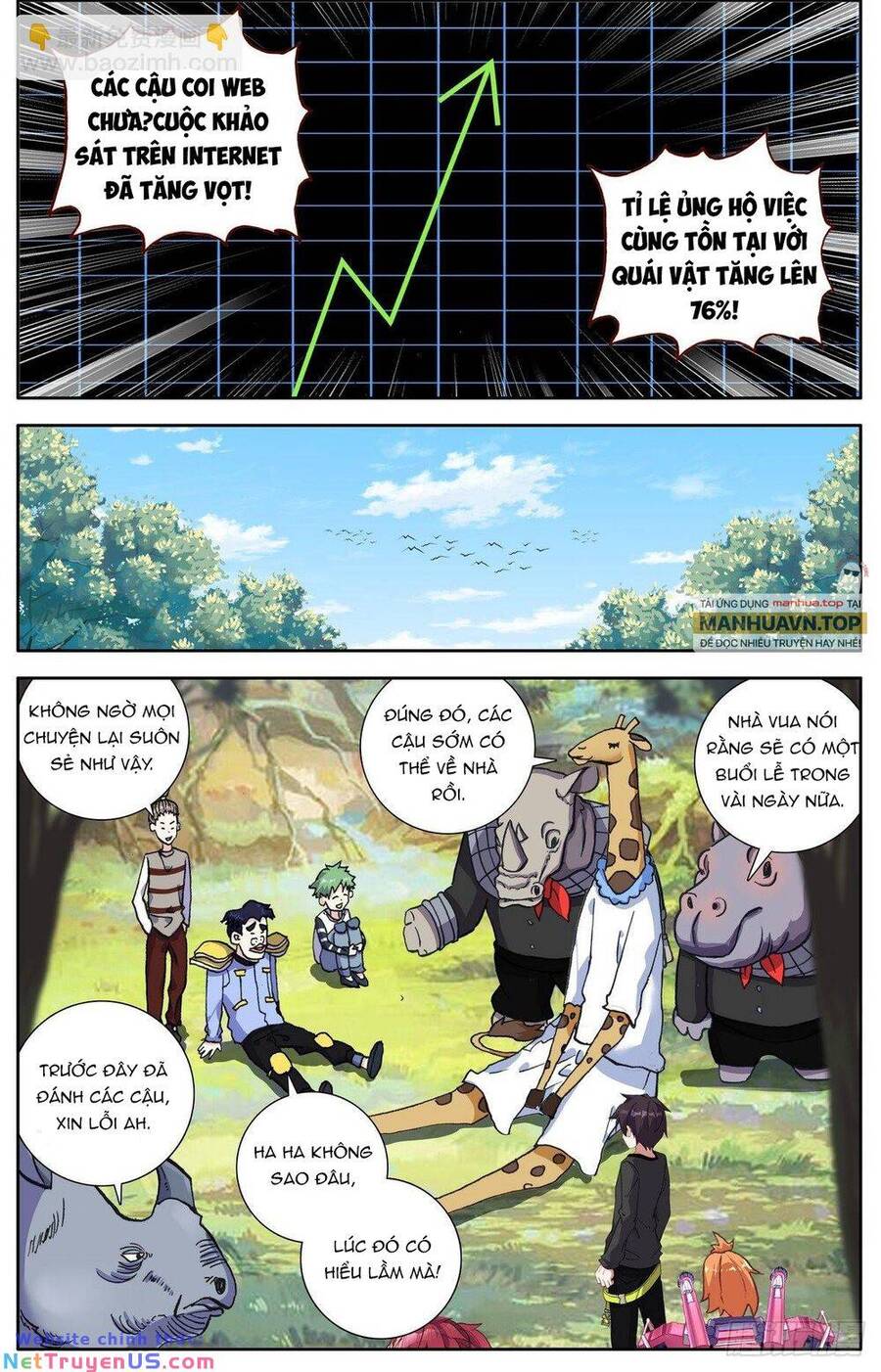 DỊ TỘC TRÙNG SINH