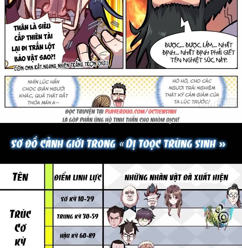 DỊ TỘC TRÙNG SINH