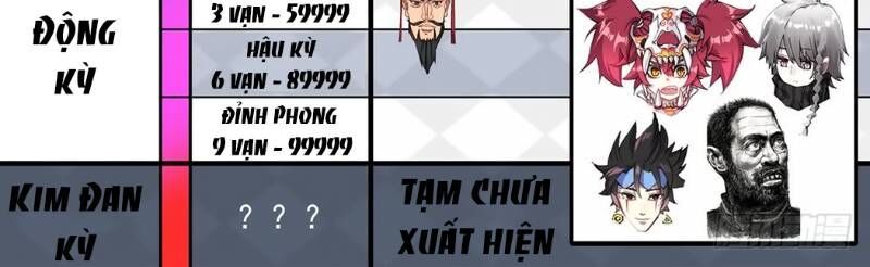DỊ TỘC TRÙNG SINH