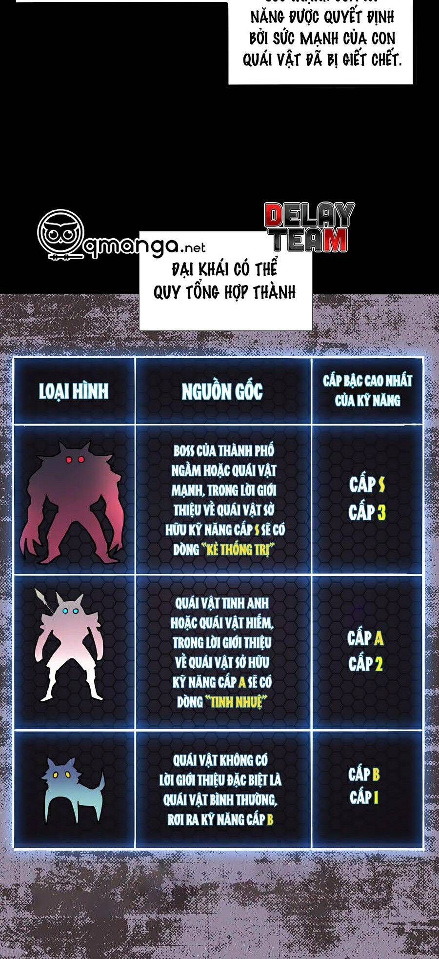 Tôi Dựa Vào Bug Làm Ông Nội Người Ta