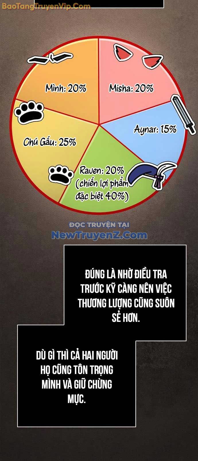 Sống Sót Trong Trò Chơi Với Tư Cách Là Một Cuồng Nhân