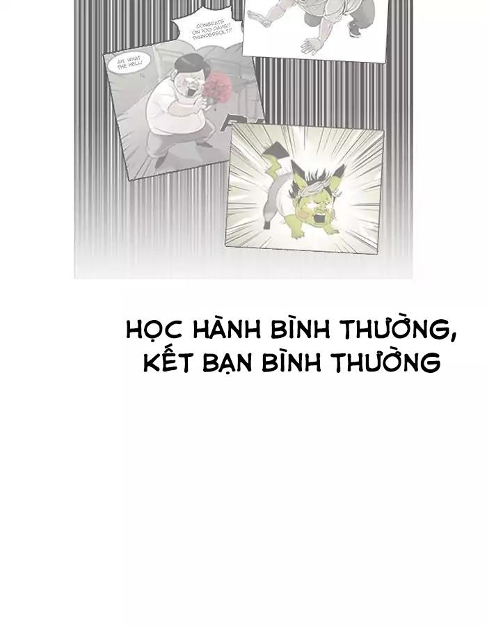 Hoán đổi diệu kỳ