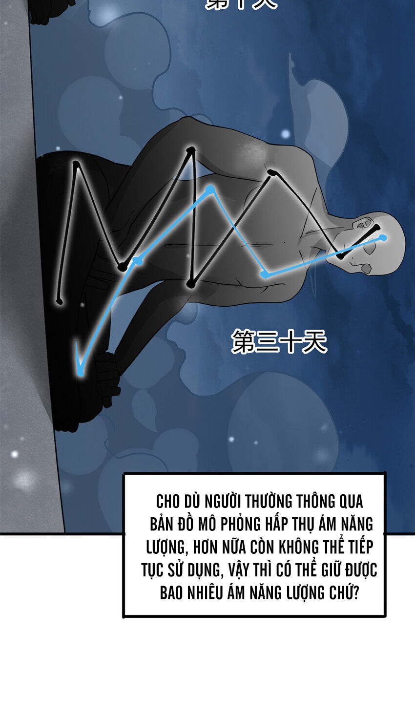 Ta Có 999 Loại Dị Năng