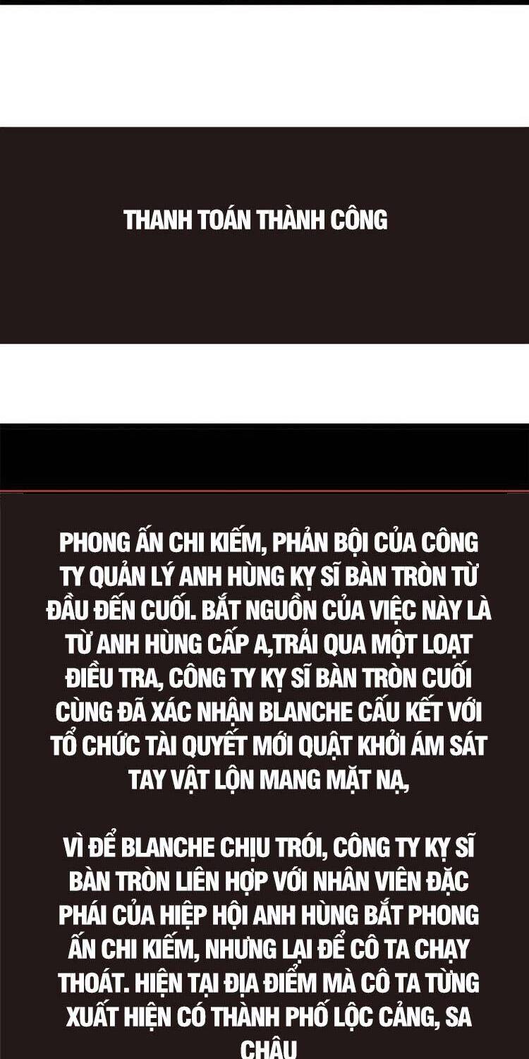 Ta Có 999 Loại Dị Năng