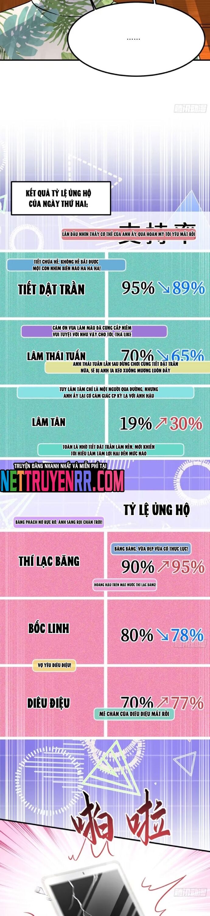 Bỏ làm simp chúa, ta có trong tay cả tỉ thần hào