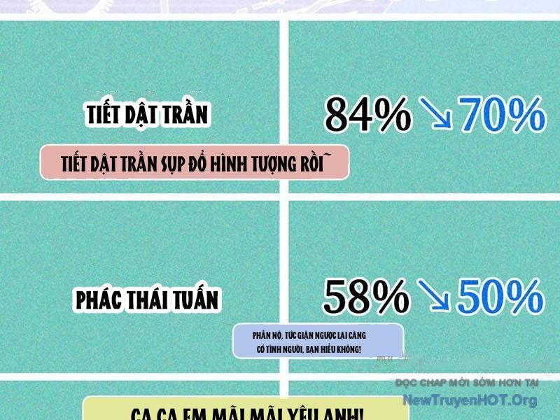 Bỏ làm simp chúa, ta có trong tay cả tỉ thần hào