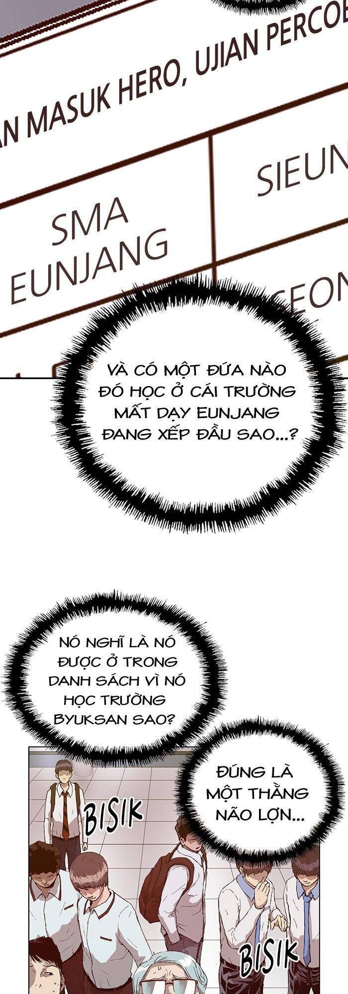 Anh Hùng Yếu