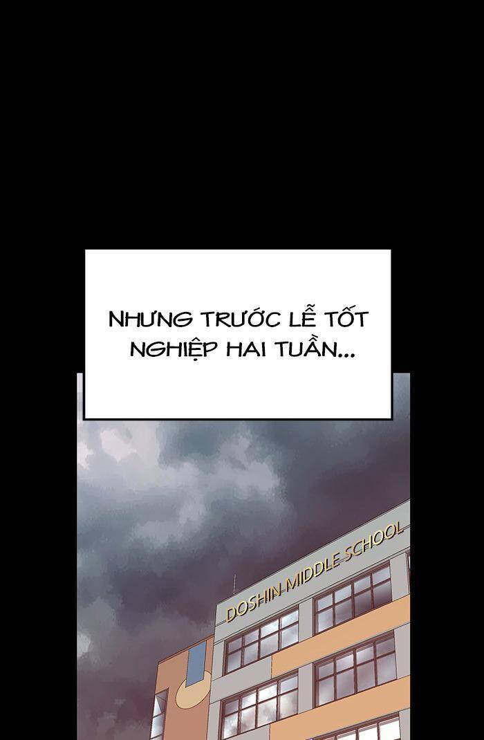 Anh Hùng Yếu
