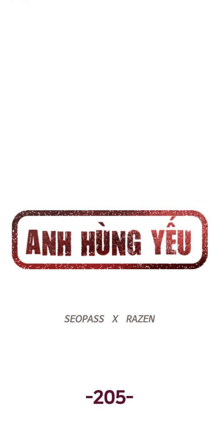 Anh Hùng Yếu