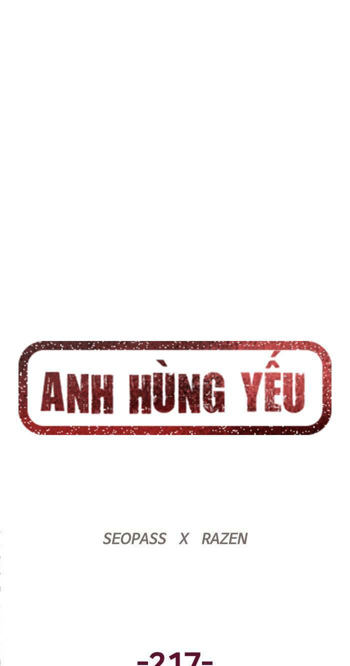 Anh Hùng Yếu