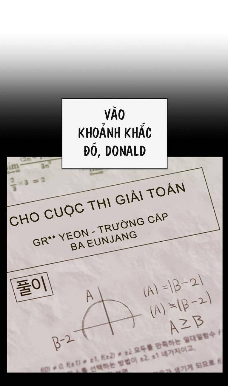 Anh Hùng Yếu