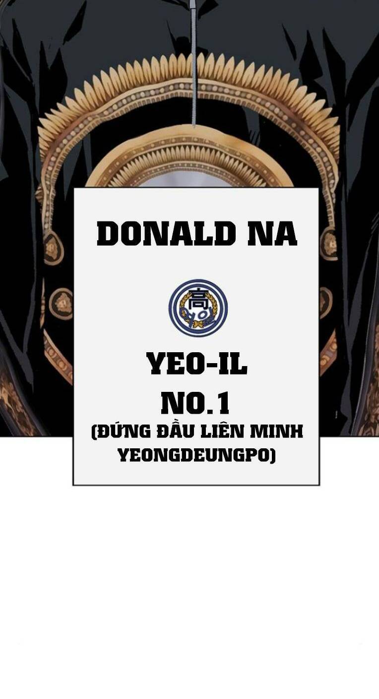 Anh Hùng Yếu