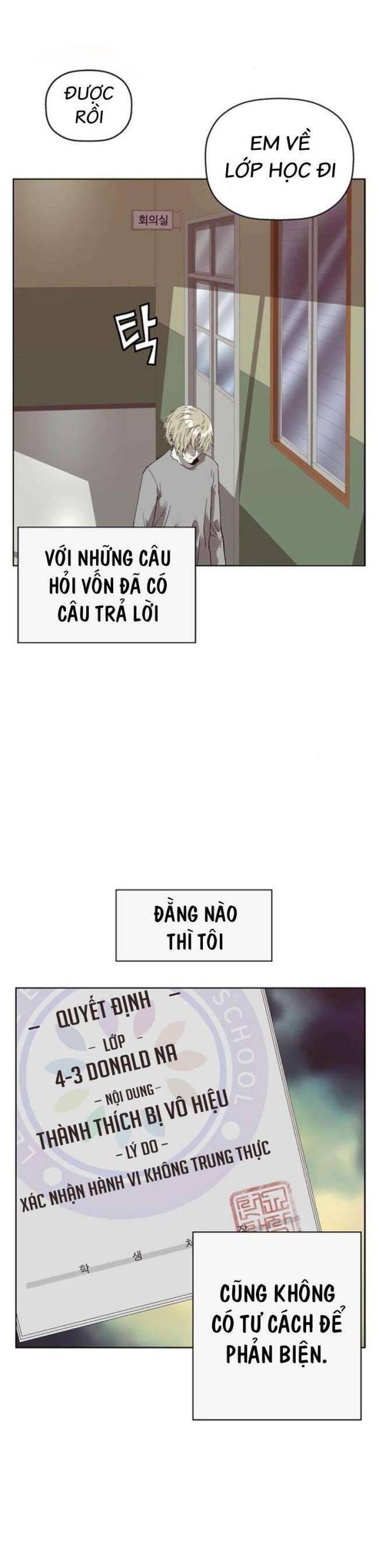 Anh Hùng Yếu