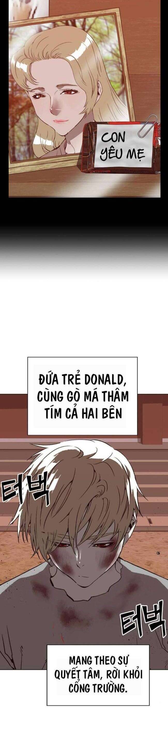 Anh Hùng Yếu