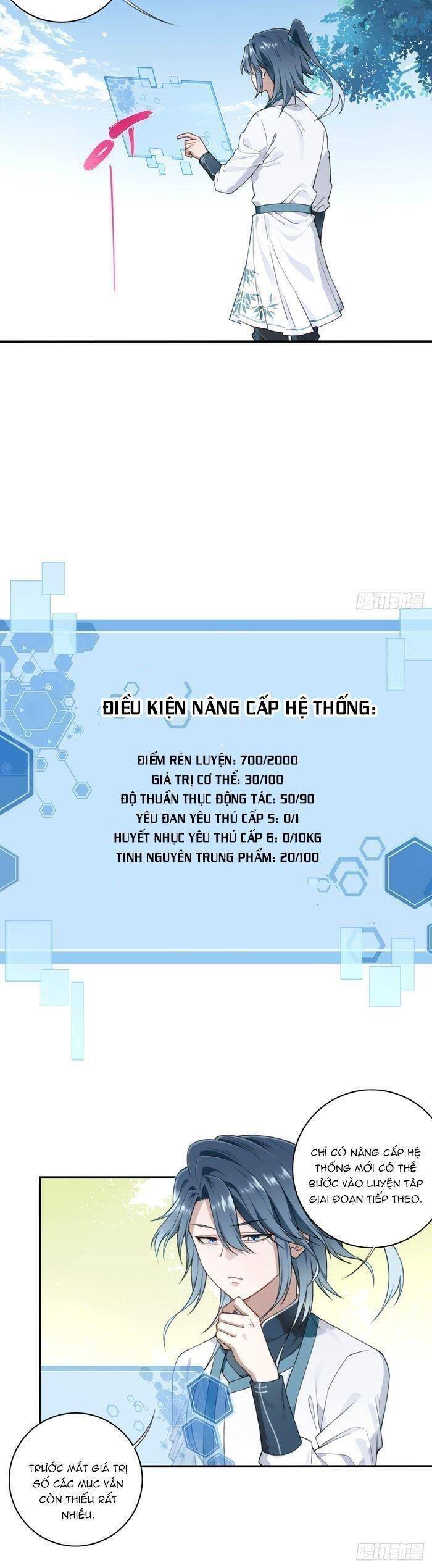 Ta Dùng Cơ Bắp Xưng Bá Tu Tiên Giới