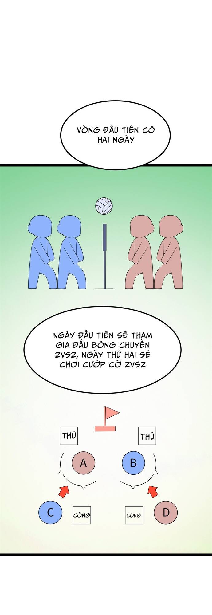 Tôi ở thế giới khác dựa dẫm vào phụ nữ