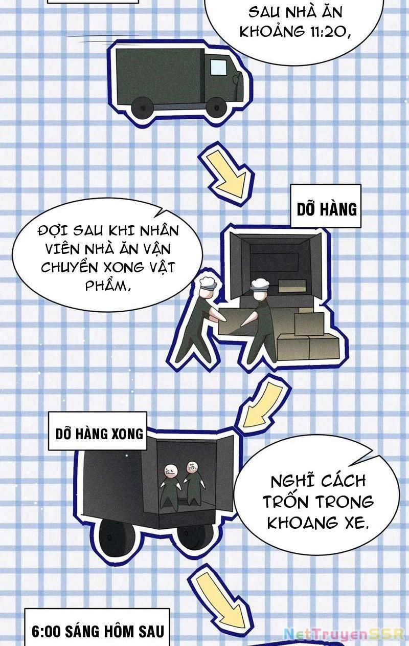 Quy Tắc Chuyện Lạ: Bắt Đầu Hóa Thân Đánh Lui Chiến Thần