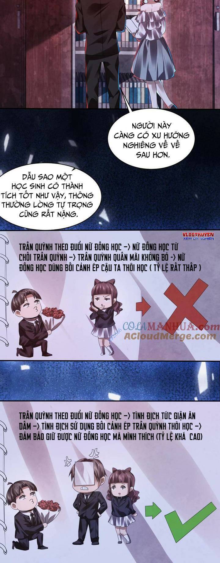 Bởi Vì Cẩn Thận Mà Quá Phận Hung Ác