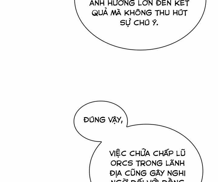 Hồi Quy Thành Công Tước