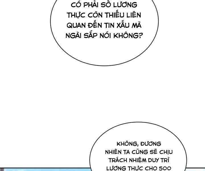 Hồi Quy Thành Công Tước