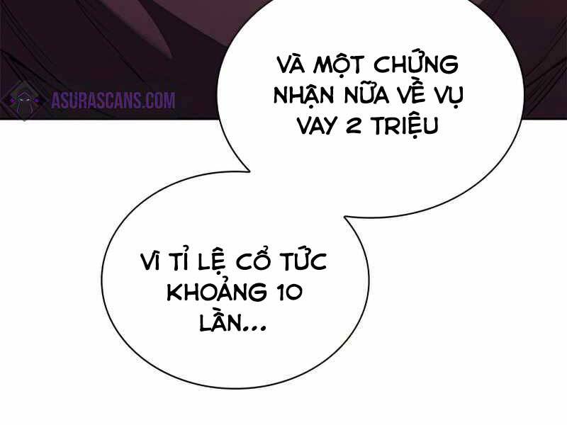 Hồi Quy Thành Công Tước
