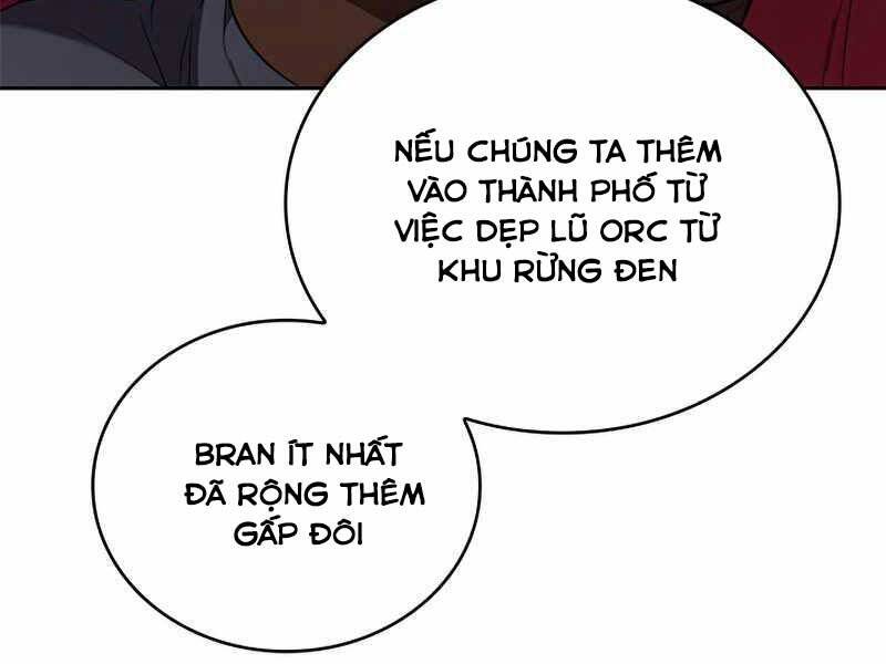 Hồi Quy Thành Công Tước