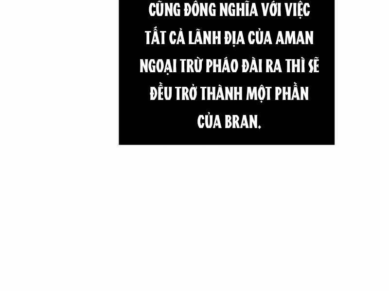 Hồi Quy Thành Công Tước