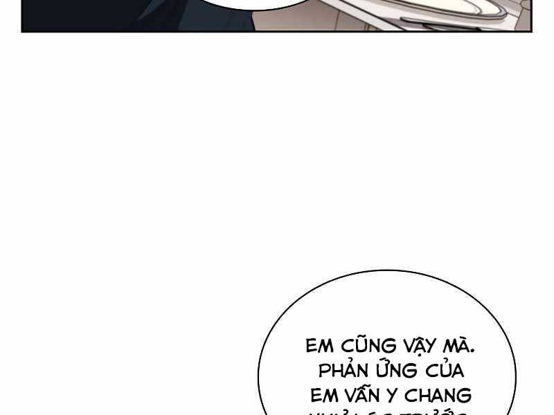 Hồi Quy Thành Công Tước