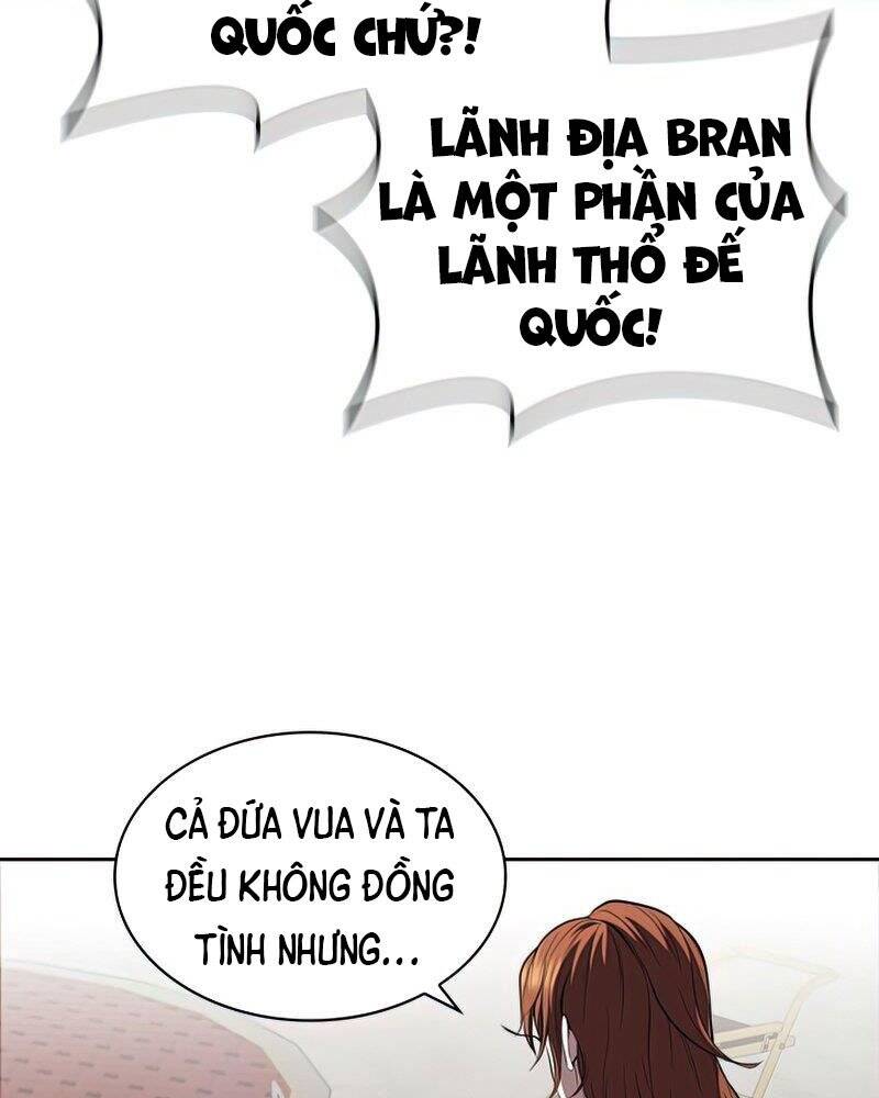 Hồi Quy Thành Công Tước