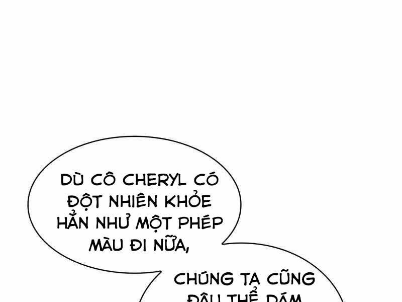 Hồi Quy Thành Công Tước
