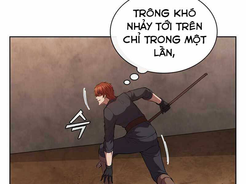 Hồi Quy Thành Công Tước