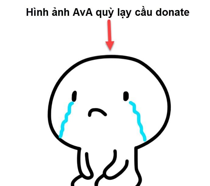 Hồi Quy Thành Công Tước