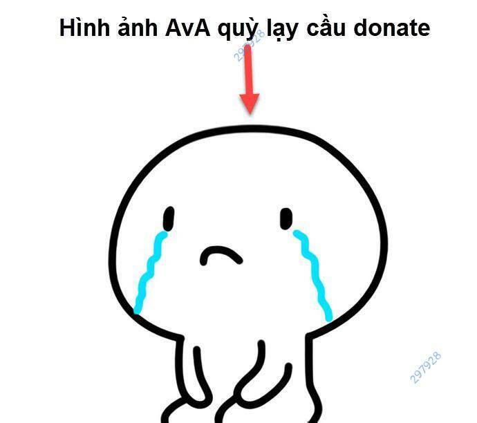 Hồi Quy Thành Công Tước