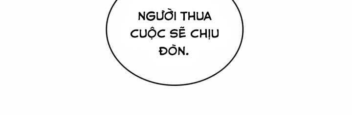 Hồi Quy Thành Công Tước