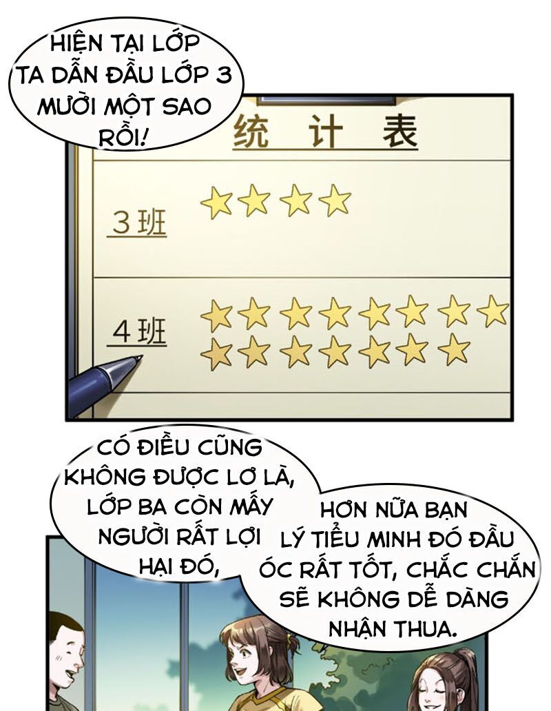 Khởi Tạo Nhân Vật Phản Diện