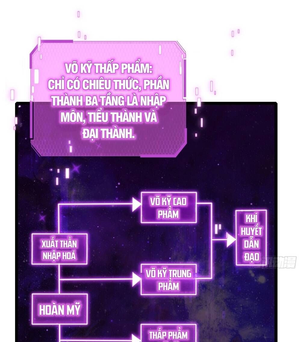 Vạn Cổ Tối Cường Phò Mã