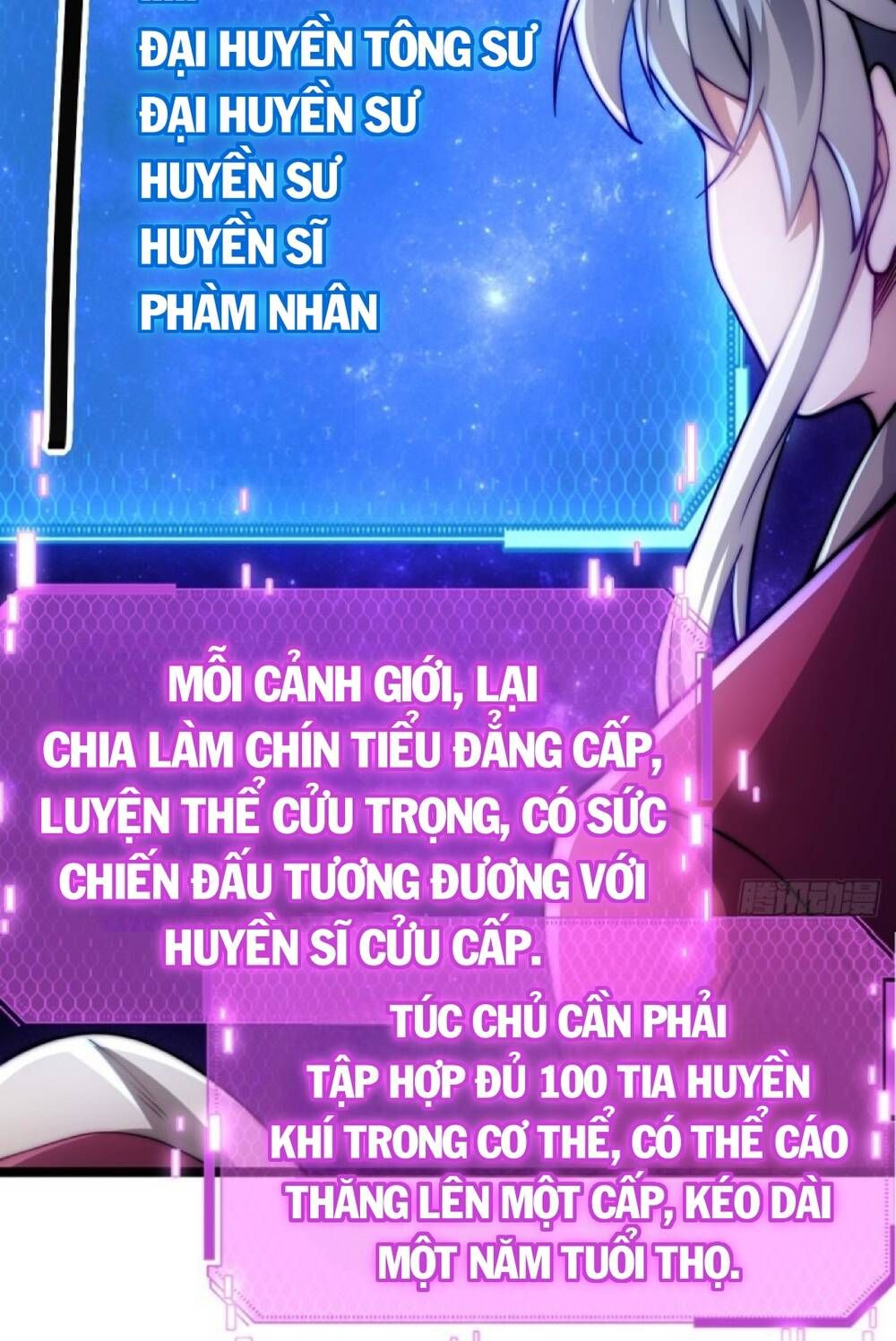 Vạn Cổ Tối Cường Phò Mã