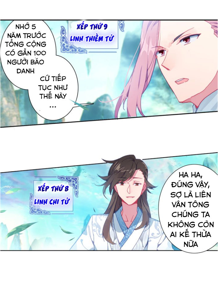 Duy Ngã Độc Tiên