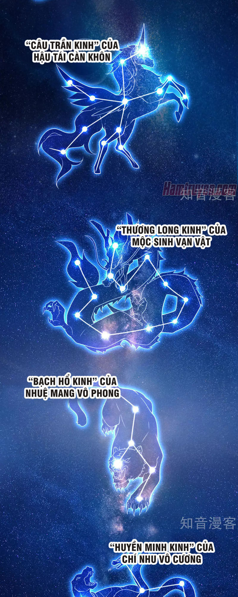 Hài Đế Vi Tôn