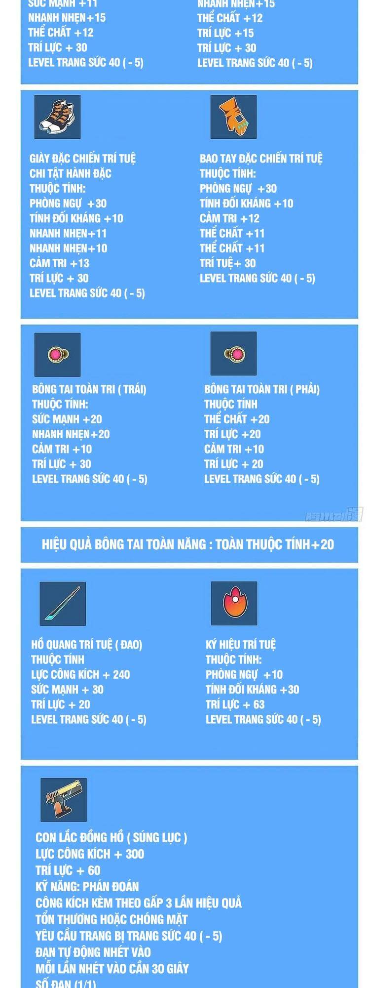 Bắt Đầu Vùng Dậy Từ Việc Chơi Game Nghiêm Túc