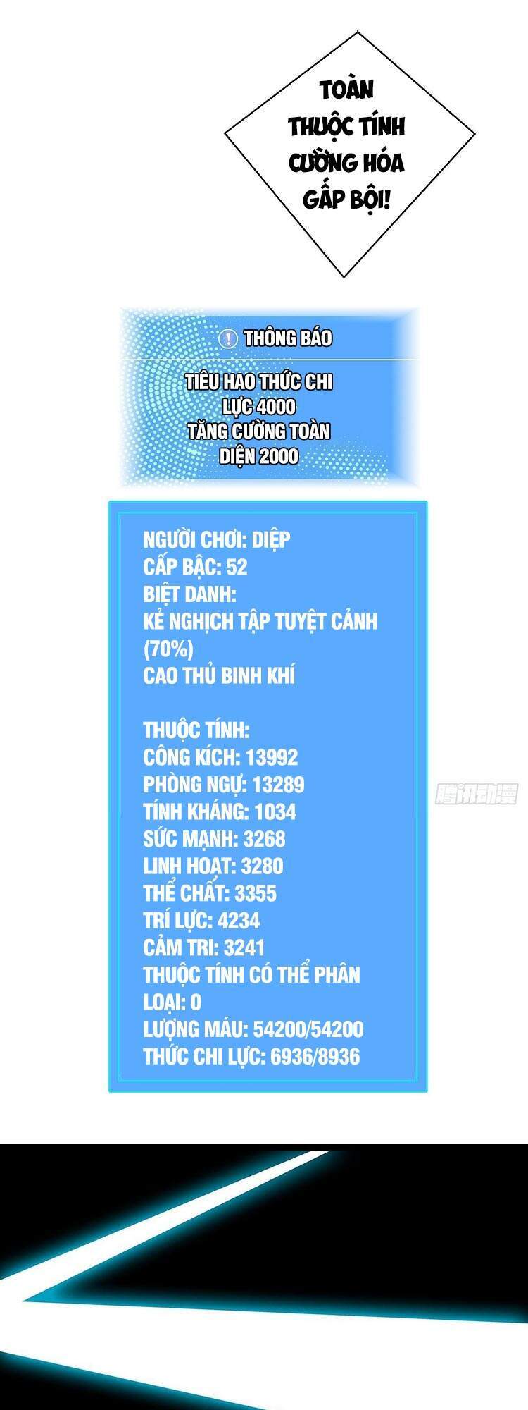 Bắt Đầu Vùng Dậy Từ Việc Chơi Game Nghiêm Túc